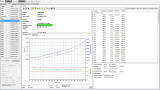 New Lab Instrument Data Integration Software Released