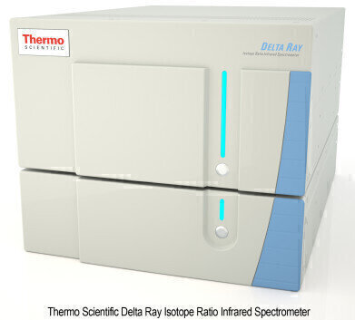 Isotope Ratio Measurement Can Now go to the Sample Site
