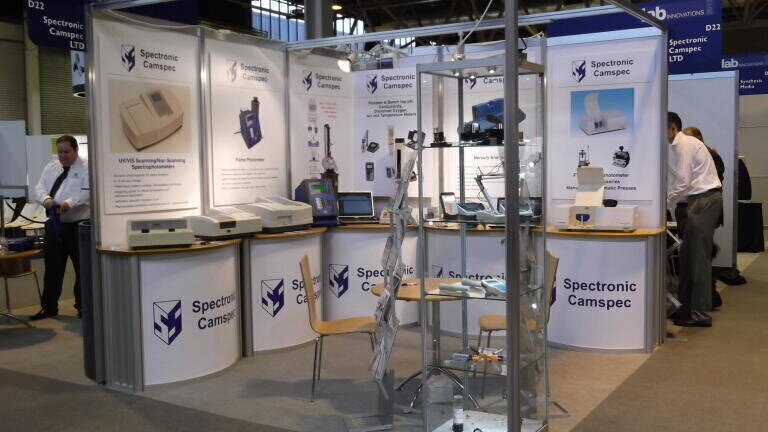 Exhibition Success Drives Sales