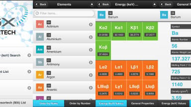 Free X-ray Transition Energies App for your Smartphone or Tablet