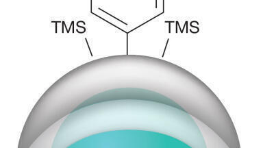 Selectivity of Kinetex® Core-Shell Line expanded with new Biphenyl Columns