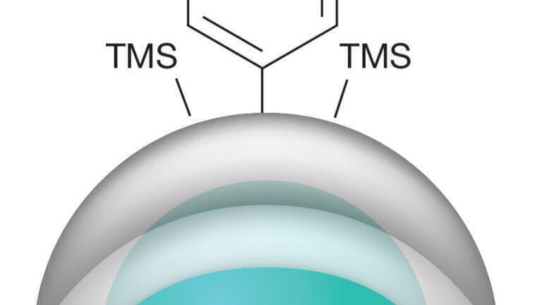 Selectivity of Kinetex® Core-Shell Line expanded with new Biphenyl Columns