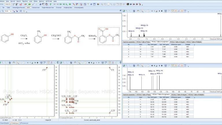 ACD Spectrus Impurity Management Dashboard