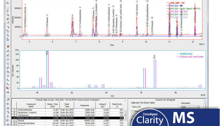 Clarity Chromatography Software newly with MS capabilities