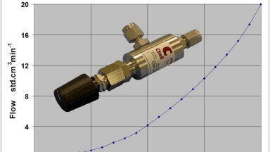 The Finest Needle Valves Ever