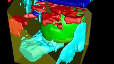 New Software provides uncompromising Performance, Speed, and Usability for Raman, AFM, and SNOM