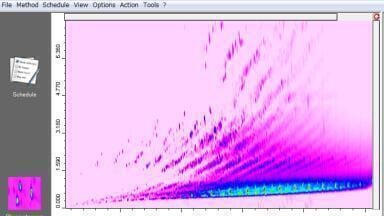 Software provides In-depth Insights from GCxGC(MS) Analysis with just a Click