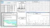 Software Automates Deep Characterisation of Biotherapeutic Proteins