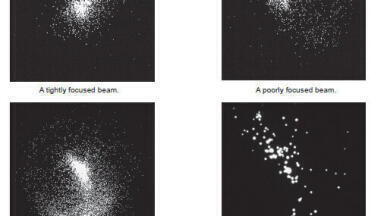 A Better Way to Profile your Ion Beam for More Accurate Analysis