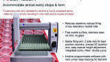 New TubeFiller TF3000 Introduced