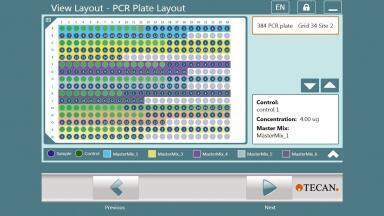 Easy PCR set-up with TouchTools™ PCR Wizard