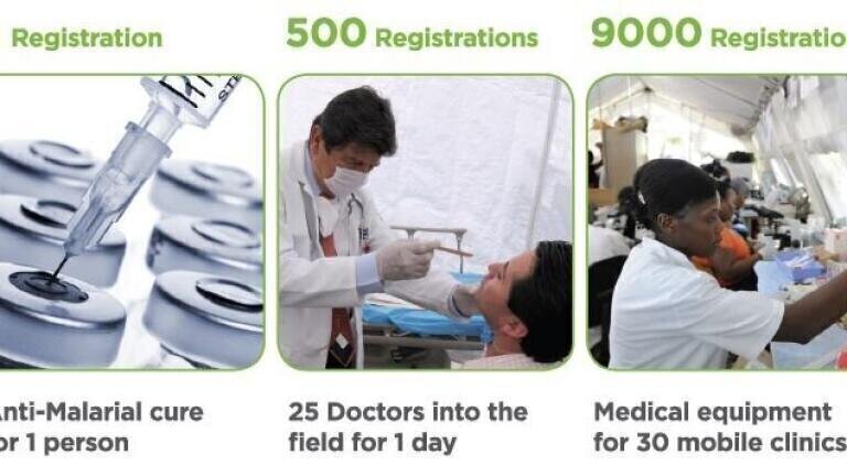 Initiative Launched to support Leading International Charities Delivering Medical Aid 