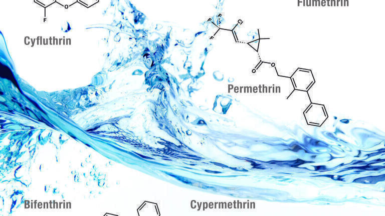 Analysis of Low Level Pyrethroid Pesticides in Water 
