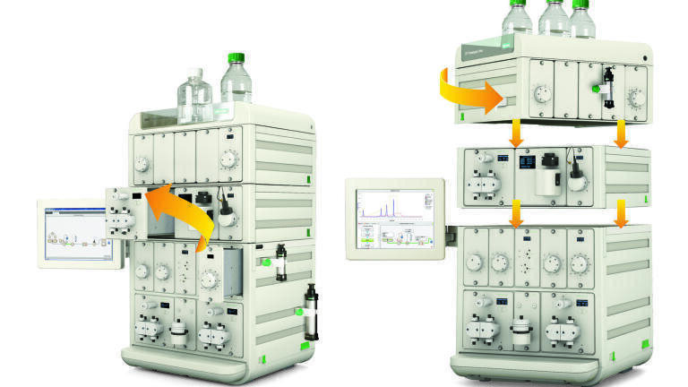 New Chromatography Systems Automate Workflow