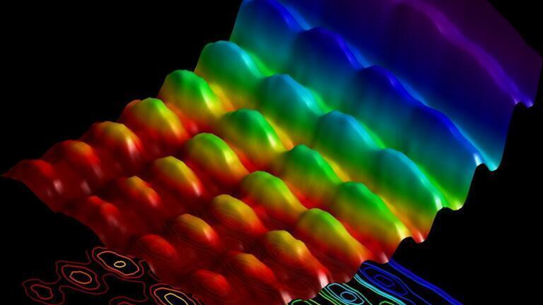 Simultaneous Particle and Wave Behaviour? Scientists Claim That It Is Possible!