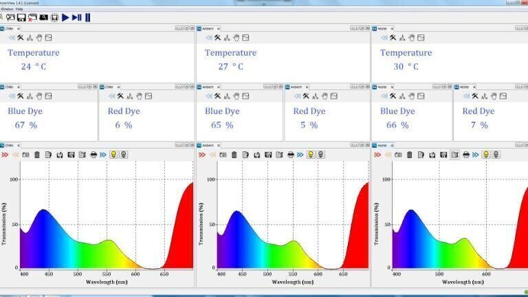 As these transmission measurements attest, Flame delivers consistent results from unit to unit under varying temperature conditions.