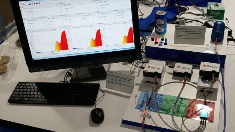 Multipoint absorbance sampling using three Flame spectrometers. The spectral data captured with this setup is shown under Reason No. 3 above.
