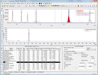 Looking for chromatography software? Try Clarity! 
