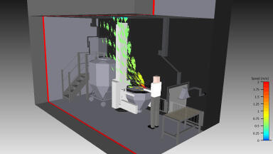 Airflow Dynamics Simulation Used To Optimise Downflow Booth and Workstation Design