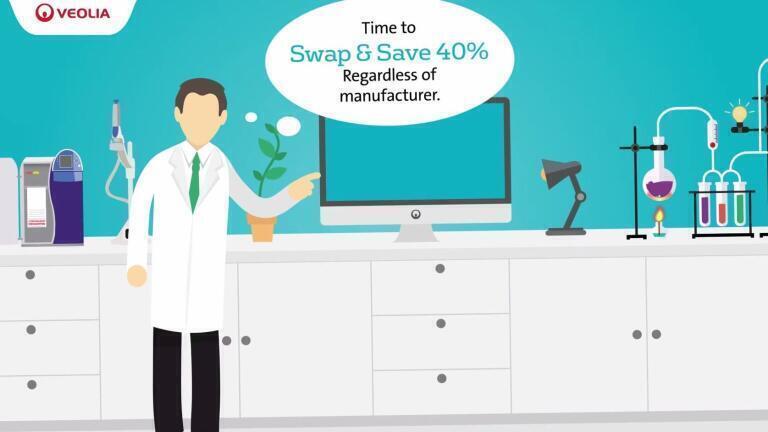 Swap & Save 40%  