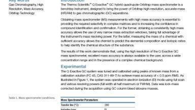 Latest White Paper:  The Power of High Resolution Accurate Mass Using Orbitrap Based GC-MS 