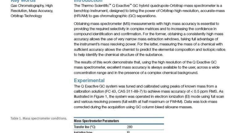 Latest White Paper:  The Power of High Resolution Accurate Mass Using Orbitrap Based GC-MS 
