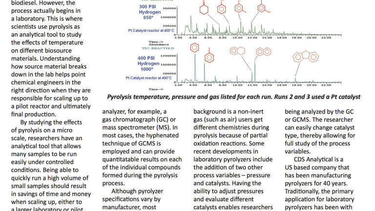 Using Pyrolysis as a Laboratory Tool to Save Time And Money in Biofuel Analysis
