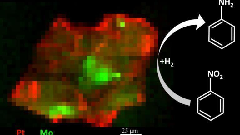 Pic - Graphical abstract :Orthogonal XRF maps (at 20.3 keV) of a particle under operating conditions (ethanol, 22.3 mm nitrobenzene, and 1 bar H2) after collection of µ-XRF-CT and µ-XRD-CT sinograms. Elemental distributions throughout the carbon support are shown in red (Pt) and green (Mo). Each pixel is 5x5 mm. (Price et al., 2015).
