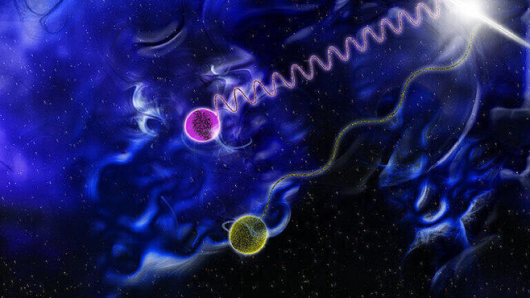 What is Quantum Teleportation?
