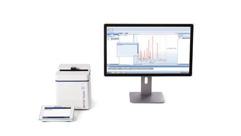LabX® UV/VIS PC Software and One Click™