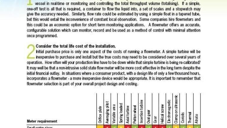Guide for Selecting a Flowmeter