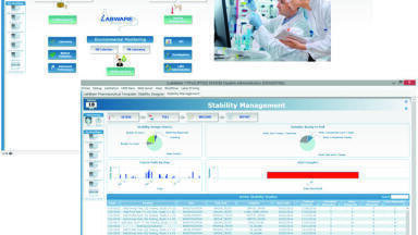 New and Improved Pharma Template for Pharmaceutical QA/QC