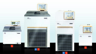 The New Standard for Temperature Control Without Compromise The new Lauda PRO bath and circulation thermostats