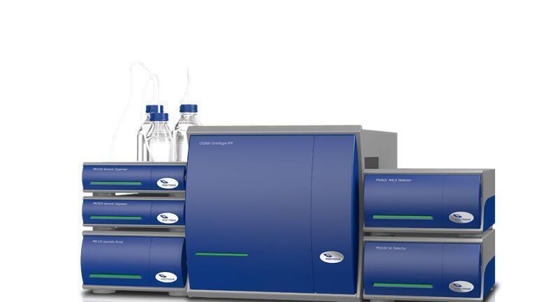 High Resolution Separation and Fractionation of Nanoparticles
