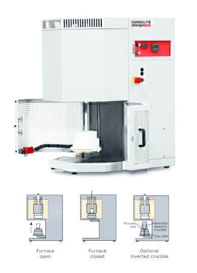 Rapid Heating and Cooling Cycles for Delicate Samples Labmate Online