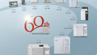 Celebrating 60 Years of Gas Chromatography