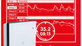 Rotronic Presents Their New Environmental Monitoring System (RMS)