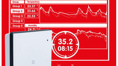 Rotronic Presents Their New Environmental Monitoring System (RMS)