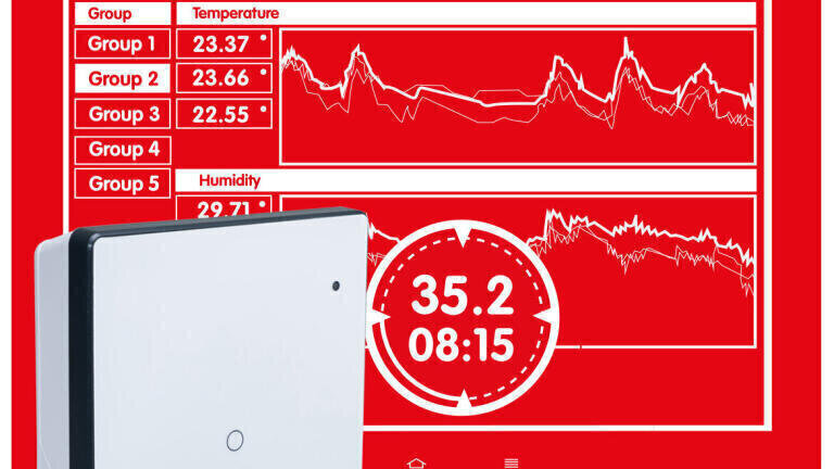 Rotronic Presents Their New Environmental Monitoring System (RMS)