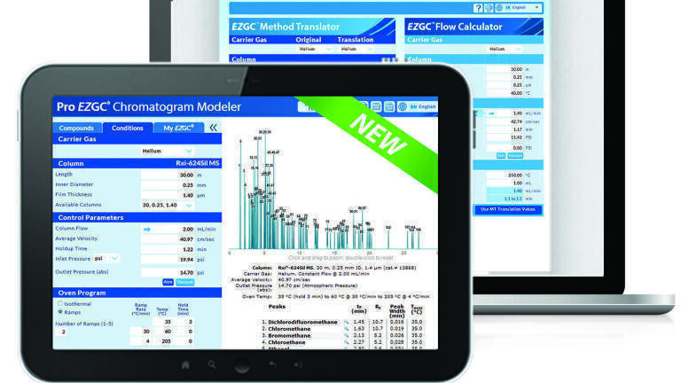 New Chromatogram Modeller Propels Method Development Forward
