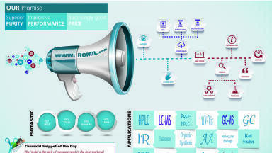 New Interactive Website Launched