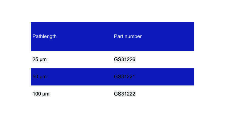 Table1: Pathlengths and part numbers used.