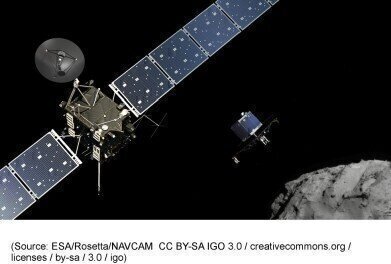 After 4 Billion Miles Rosetta had Enough Fuel for One Final Manoeuvre