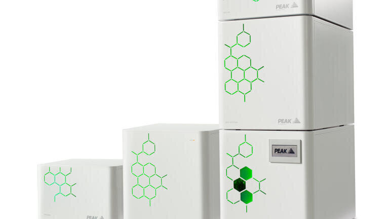 Streamline your GC analysis with Precision