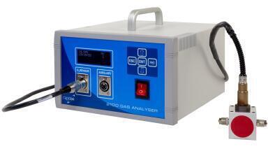 Is your Oxygen Gas Analysis Accurate?    