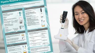 Poster Describes Quick Routine Pipette Calibration Check