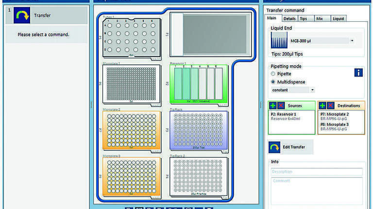 Method with source and target plates (green and orange) in the Brand software