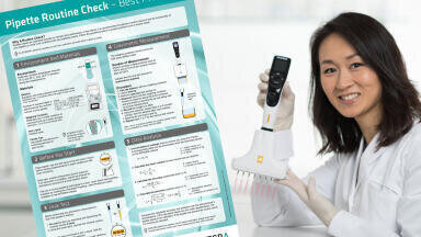 Poster Describes Quick Routine Pipette Check