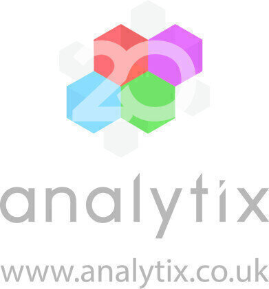 Analytix is Celebrating 20 Years