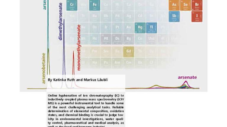 IC-ICP/MS – collected standards and applications presented in white ...